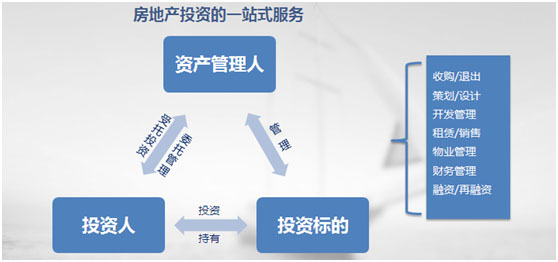 PP电子游戏(中国集团)官方网站