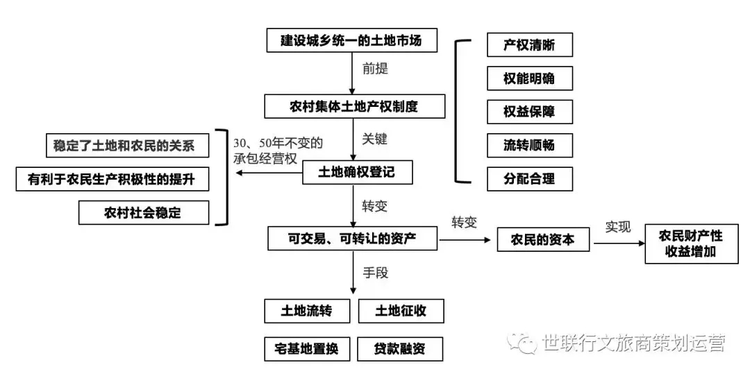 PP电子游戏(中国集团)官方网站