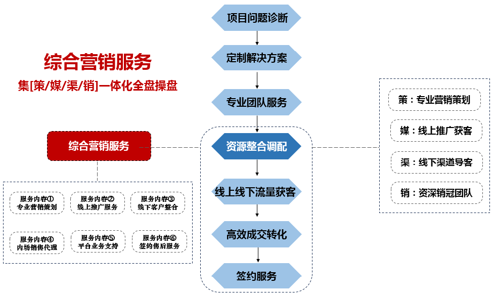 PP电子游戏(中国集团)官方网站