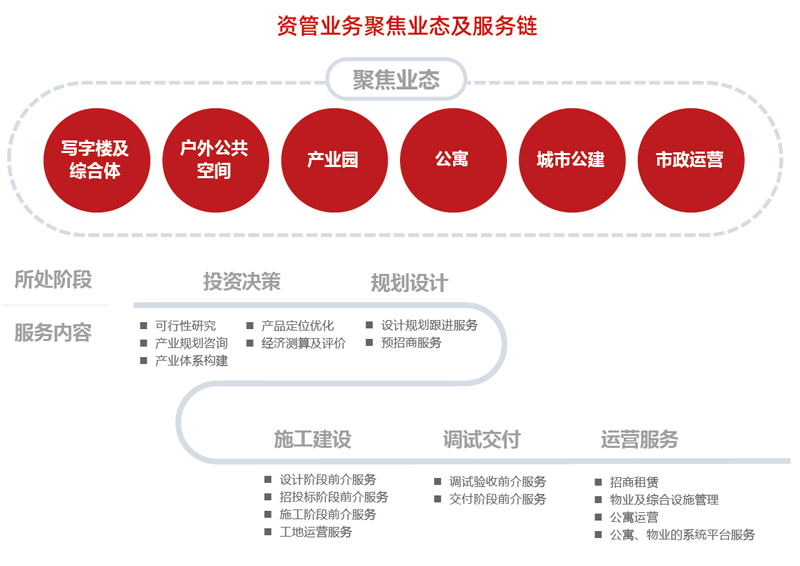 PP电子游戏(中国集团)官方网站