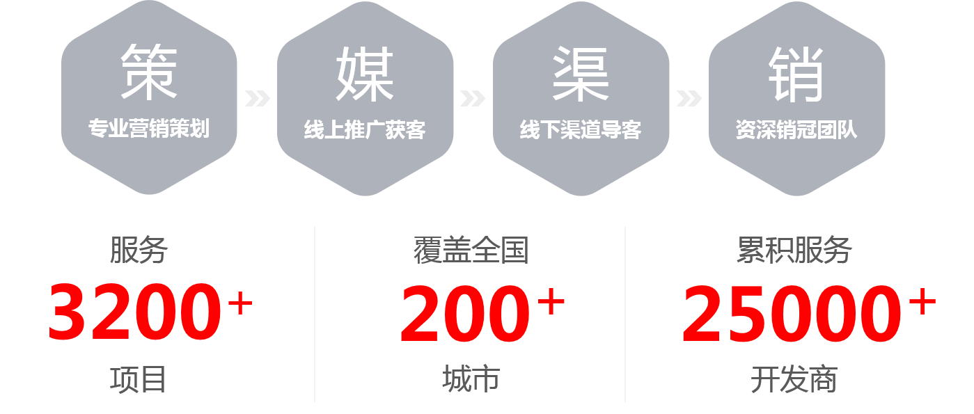 PP电子游戏(中国集团)官方网站